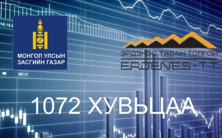 1,072 хувьцаатай иргэн бүрд 2023 оны ногдол ашиг ₮256,000-ыг дөрөвдүгээр сард олгоно