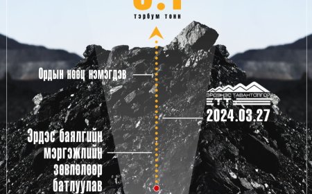 ЭТТ ХХК-ийн ордын нөөц баялгийг 8.1 тэрбум тонноор батлав