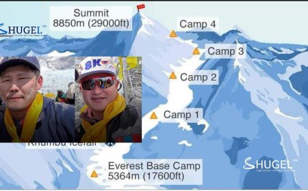 8K Expedition-ийг үүсгэн байгуулагч: МОНГОЛЫН ХОЁР УУЛЧИН ӨӨРСДИЙН УР ЧАДВАРТАА ИТГЭЛТЭЙ БАЙСАН ГЭЖЭЭ