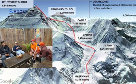 Эрэн хайх багийнхан маргааш үүрээр Эверестийн зүүн оргил хүрнэ