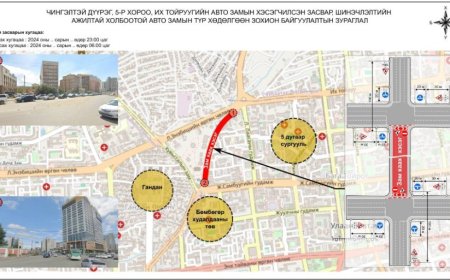 Гэсэр сүмээс Дөлгөөн нуурын уулзвар хүртэлх авто замыг шинэчилж, хөдөлгөөнийг нээв