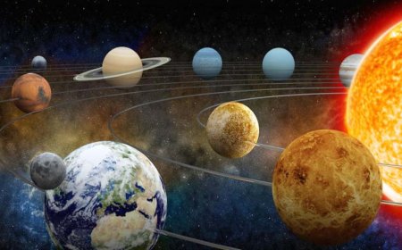 Санчир, Буд, Далайн ван, Сугар, Тэнгэрийн ван, Бархасбадь, Ангараг гэсэн нарын аймгийн долоон гариг бүгд нэг шугамд зэрэгцэн  огтлолцоно