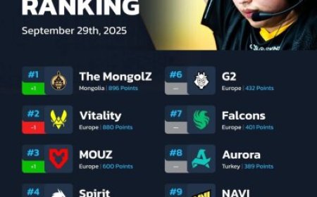 The MongolZ баг Vitality-г гүйцэж, дэлхийн #1 баг боллоо