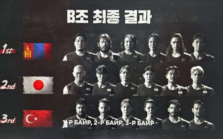 Нетфлексийн түүхэн дэх хамгийн олон сая хандалттай шоуны хамгийн олон сэтгэгдэлтэй үзүүлбэрээр Монголын баг шалгарчээ