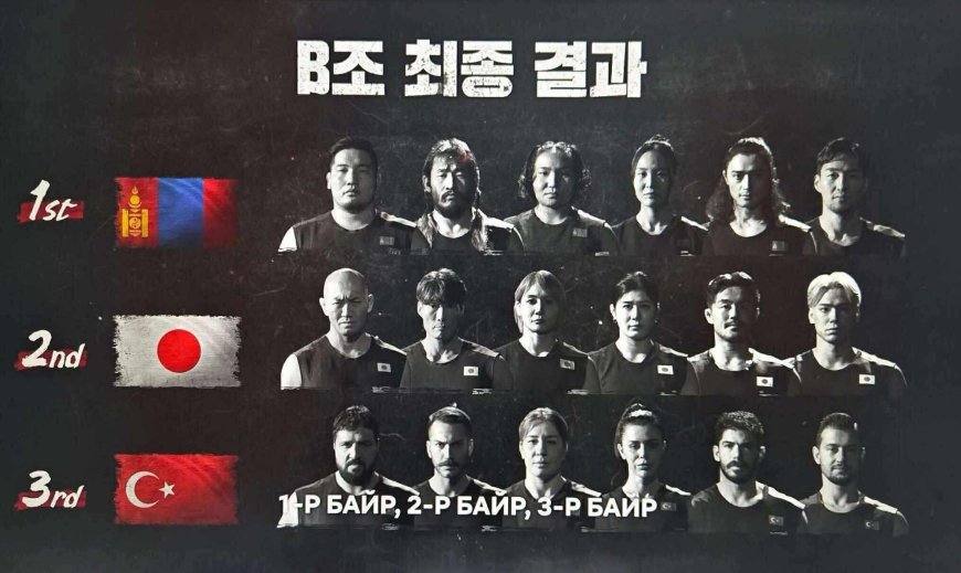 Нетфлексийн түүхэн дэх хамгийн олон сая хандалттай шоуны хамгийн олон сэтгэгдэлтэй үзүүлбэрээр Монголын баг шалгарчээ